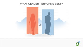 WHAT GENDER PERFORMS BEST?
 