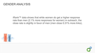 GENDER ANALYSIS



     iRank™ data shows that while women do get a higher response
     rate than men (2.1% more responses for women) in outreach, the
     close rate is slightly in favor of men (men close 0.31% more links).
 