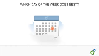 WHICH DAY OF THE WEEK DOES BEST?
 