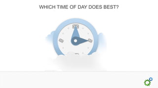 WHICH TIME OF DAY DOES BEST?
 