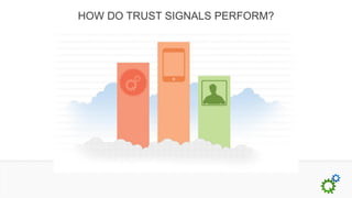 HOW DO TRUST SIGNALS PERFORM?
 