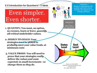 Tom Gilb. Quantifying Critical Stakeholder Values and Qualities: The ...