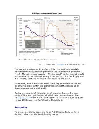 The U.S Flag Fleet tonnage is at an all-time Low
The market situation for Jones Act is (high demand/tight supply).
Meanwhile the exact reverse prevails in the International Seaborne
Freight Market (excess-capacity). The Jones ACT tanker market should
not be regarded as different as any other markets; it’s the Supply and
the demands that are moving charter rates up and down.
Oftentimes, a lot of folks talk about trade regulations but at the end
it’s always policies within the economics context that drives up all
those numbers in the real world.
During a recent panel discussion on oil exports, Graeme Burnett,
senior VP for fuel optimization with Delta Air Lines estimated that
oil shipping costsfrom the US Gulf Coast to Rotterdam would be $2/bbl
versus $6/bbl from the Gulf Coast to Philadelphia.
Backtesting
To bring more clarity about the Jones Act Shipping Cost, we have
decided to backtest the two following routes.
 