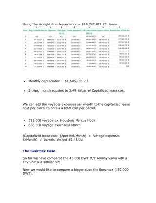 Using the straight-line depreciation = $19,742,822.73 /year
 Monthly depreciation $1,645,235.23
 2 trips/ month equates to 2.49 $/barrel Capitalized lease cost
We can add the voyages expenses per month to the capitalized lease
cost per barrel to obtain a total cost per barrel.
 325,000 voyage ex. Houston/ Marcus Hook
 650,000 voyage expenses/ Month
(Capitalized lease cost ($/per bbl/Month) + Voyage expenses
$/Month) / barrels. We get $3.48/bbl
The Suezmax Case
So far we have compared the 45,800 DWT M/T Pennsylvania with a
FFV unit of a similar size.
Now we would like to compare a bigger size: the Suezmax (150,000
DWT).
 