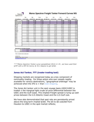 ****Marex Spectron Tanker curve spreadsheet 2014-11-19 , we have used their
$/MT with a API for bonny @ 35.3 degree to get $/bbl.
Jones Act Tanker, TTT (trader trading tool)
Shipping markets are recognized today as a key component of
commodity trading. For those actors who own vessels readily
available for various destinations, “geographical arbitrage” may be
achieved when the IFS is > than Cost shipping.
The Jones Act tanker unit in the spot voyage basis USGC/USEC is
traded ≤ the marginal light crude oil price differential between the
USEC and the Gulf Coast. This Implied Freight spread is tying up cash
prices between the U.S Atlantic Coast and the U.S Gulf cost.
We have also demonstrated that spot rate are persistently priced
above the long-term implied $/bbl. The $5 to $6 cost/bbl from
Houston to USEC in the spot market reflects;
 