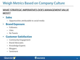 Quantify the Value of Social Media Engagement in B2B Marketing