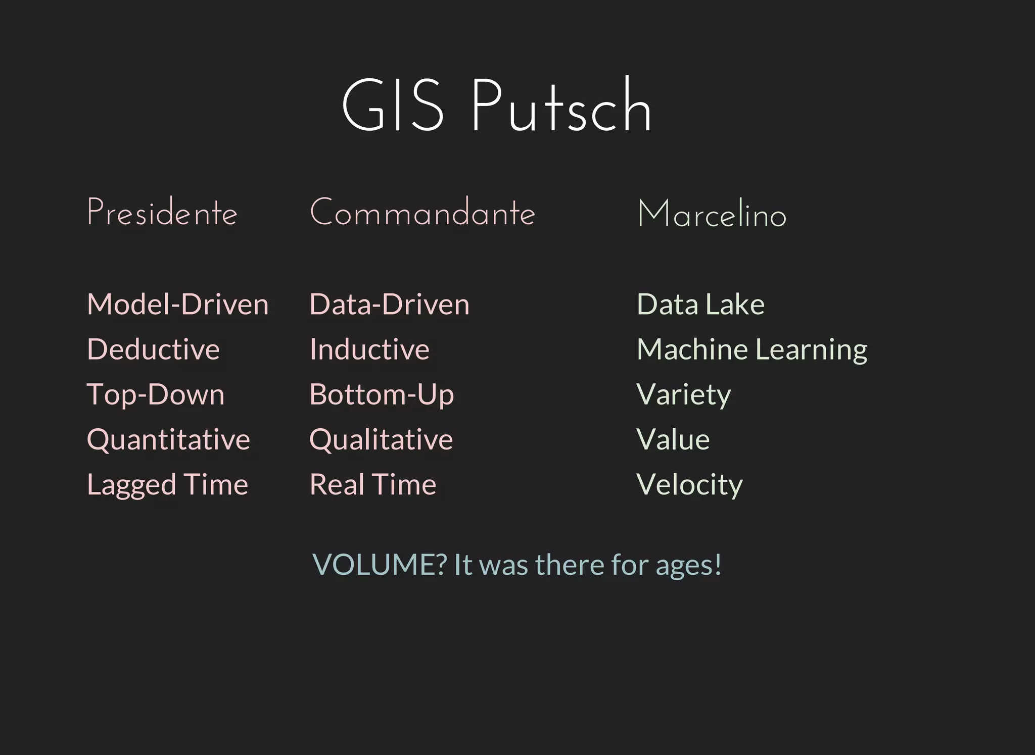 Presidente 
Model-Driven 
Deductive 
Top-Down 
Quantitative 
Lagged Time 
GIS Putsch 
Commandante 
Data-Driven 
Inductive 
Bottom-Up 
Qualitative 
Real Time 
Marcelino 
Data Lake 
Machine Learning 
Variety 
Value 
Velocity 
VOLUME? It was there for ages! 
 