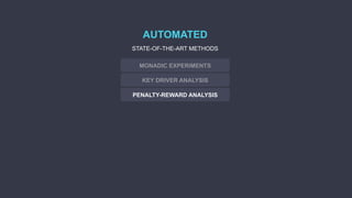 PENALTY-REWARD ANALYSIS
KEY DRIVER ANALYSIS
MONADIC EXPERIMENTS
AUTOMATED
STATE-OF-THE-ART METHODS
 