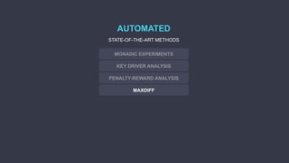MAXDIFF
PENALTY-REWARD ANALYSIS
KEY DRIVER ANALYSIS
MONADIC EXPERIMENTS
AUTOMATED
STATE-OF-THE-ART METHODS
 