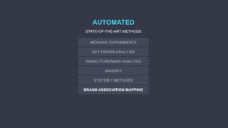MAXDIFF
PENALTY-REWARD ANALYSIS
SYSTEM 1 METHODS
KEY DRIVER ANALYSIS
BRAND ASSOCIATION MAPPING
MONADIC EXPERIMENTS
AUTOMATED
STATE-OF-THE-ART METHODS
 