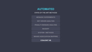 MAXDIFF
CONJOINT HB
PENALTY-REWARD ANALYSIS
SYSTEM 1 METHODS
KEY DRIVER ANALYSIS
BRAND ASSOCIATION MAPPING
MONADIC EXPERIMENTS
AUTOMATED
STATE-OF-THE-ART METHODS
 