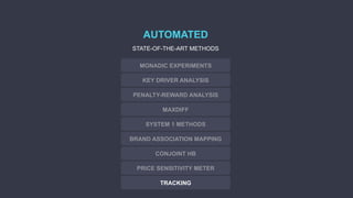 MAXDIFF
CONJOINT HB
PENALTY-REWARD ANALYSIS
SYSTEM 1 METHODS
KEY DRIVER ANALYSIS
BRAND ASSOCIATION MAPPING
MONADIC EXPERIMENTS
PRICE SENSITIVITY METER
TRACKING
AUTOMATED
STATE-OF-THE-ART METHODS
 