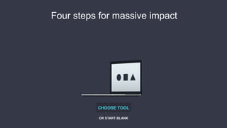 Four steps for massive impact
OR START BLANK
CHOOSE TOOL
 