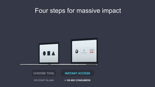 Four steps for massive impact
OR START BLANK
CHOOSE TOOL
> 100 MIO CONSUMERS
INSTANT ACCESS
 