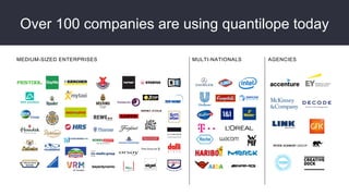 Over 100 companies are using quantilope today
MEDIUM-SIZED ENTERPRISES MULTI-NATIONALS AGENCIES
 