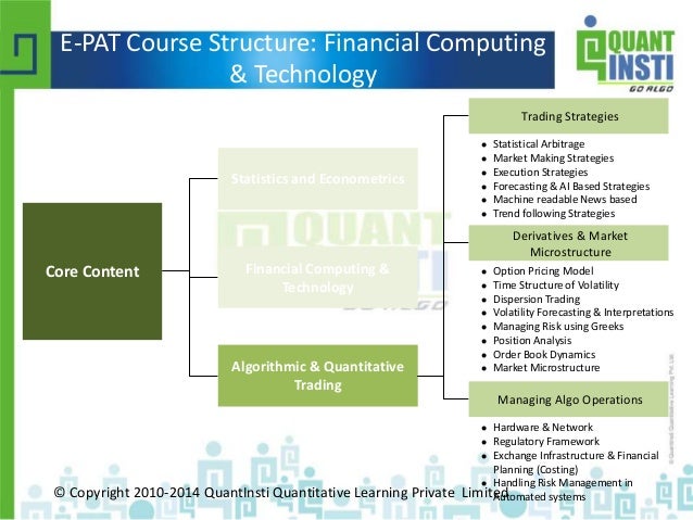 A framework for testing algorithmic trading strategies