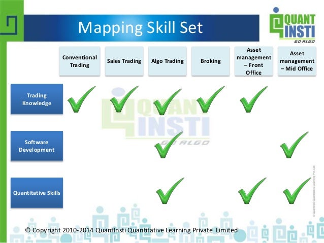Quantitative trading systems