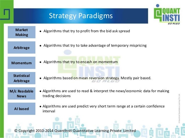 Combining mean reversion momentum trading strategies