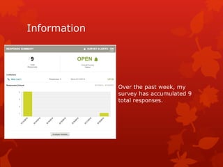 Information 
Over the past week, my 
survey has accumulated 9 
total responses. 
 