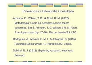 Referências e Bibliografia Consultada
Aronson, E., Wilson, T. D., & Akert, R. M. (2002).
Metodologia: Como os cientistas sociais fazem
pesquisas. Em E. Aronson, T. D. Wilson & R. M. Akert,
Psicologia social (pp. 17-36). Rio de Janeiro/RJ: LTC.
Rodrigues, A., Assmar, E. M. L, & Jablonski, B. (2015).
Psicologia Social (Parte 1). Petrópolis/RJ: Vozes.
Salkind, N. J. (2012). Exploring research. New York:
Pearson.
 