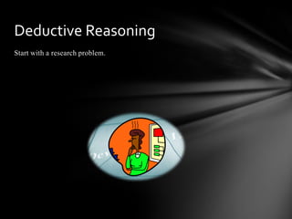 Start with a research problem.
Deductive Reasoning
 