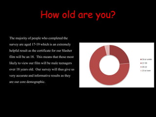 How old are you?
The majority of people who completedthe
survey are aged 17-19 which is an extremely
helpful result as the certificate for our Slasher
film will be an 18. This means that those most
likelyto view our film will be male teenagers
over 18 years old. Our survey will thus give us
very accurateand informativeresults as they
are our core demographic.
 