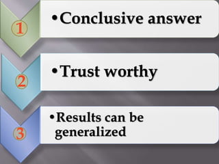1
•Conclusive answer
2
•Trust worthy
3
•Results can be
generalized