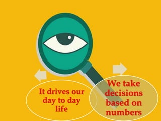 It drives our
day to day
life
We take
decisions
based on
numbers