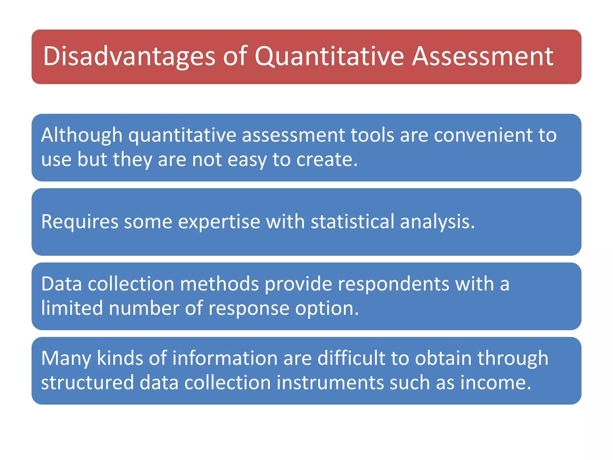 Quantitative Qualitative Assessment Pptx