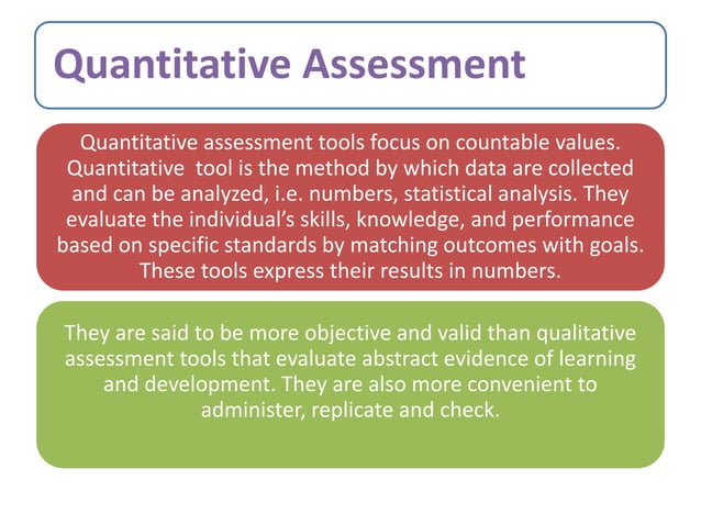 Qualitative vs Quantitative Research: What’s the Difference? visual data 2