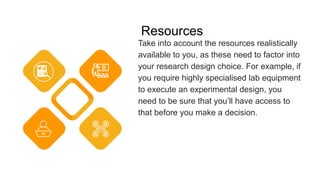 Resources
Take into account the resources realistically
available to you, as these need to factor into
your research design choice. For example, if
you require highly specialised lab equipment
to execute an experimental design, you
need to be sure that you’ll have access to
that before you make a decision.
 