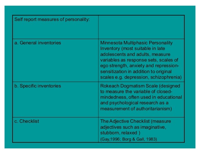 Quantitative Research Instruments