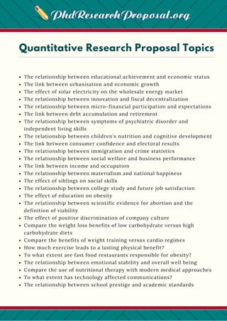 list of interesting research topics