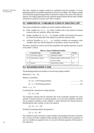 Quantitative Techniques
for Management

The basic concepts of simplex method are explained using the Example 1.8 of the
packaging product mix problem illustrated in the previous chapter. The simplex method
solves the linear programming problem in iterations to improve the value of the objective
function. The simplex approach not only yields the optimal solution but also other valuable
information to perform economic and 'what if' analysis.

5.2 ADDITIONAL VARIABLES USED IN SOLVING LPP
Three types of additional variables are used in simplex method such as,
(a)

Slack variables (S1, S2, S3..…Sn): Slack variables refer to the amount of unused
resources like raw materials, labour and money.

(b)

Surplus variables (-S1, -S2, -S3..…-Sn): Surplus variable is the amount of resources
by which the left hand side of the equation exceeds the minimum limit.

(c)

Artificial Variables (a1, a2, a3.. …an): Artificial variables are temporary slack
variables which are used for purposes of calculation, and are removed later.

The above variables are used to convert the inequalities into equality equations, as given
in the Table 5.1 below.
Table 5.1: Types of Additional Variables
Constraint Type

Variable added

Format

a)

Less than or equal to

<

Add Slack Variable

+S

b)

Greater than or equal to

>

Subtract surplus variable and add

-S+a

artificial variable
c)

Equal to

=

Add artificial variable

+a

5.3 MAXIMIZATION CASE
The packaging product mix problem is solved using simplex method.
Maximize Z = 6x1 + 4x2
Subject to constraints,
2x1+3x2 £ 120 (Cutting machine)

.....................(i)

2x1+ x2 £ 60 (Pinning machine)

......................(ii)

where x1, x2 ³ 0
Considering the constraint for cutting machine,
2x1+ 3x2 ³ 120
The inequality indicates that the left-hand side of the constraints equation has some
amount of unused resources on cutting machine. To convert this inequality constraint
into an equation, introduce a slack variable, S3 which represents the unused resources.
Introducing the slack variable, we have the equation
2x1+ 3x2 + S3 = 120
Similarly for pinning machine, the equation is
2x1+ x2 + S4 = 60

144

The variables S3 and S4 are known as slack variables corresponding to the three constraints.
Now we have in all four variables (which includes slack variable) and two equations. If
any two variables are equated to zero, we can solve the three equations of the system in
two unknowns.

 