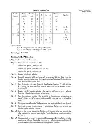 Linear Programming :
Simplex Method

Table 5.5: Iteration Table
Iteration

Basic

Solution

Number

Variables

Value

S3

Minimum

X1

X2

S3

S4

120

2

3

1

0

60

S4

60

2

1

0

1

30

– Zj

0

–6

–4

0

0

S3

60

0

2

1

–1

30

S3 – 2pe

Kr

x1

30

1

½

0

½

60

S4/2

Pe

– Zj

100

0

–1

0

3

– Z + 6Pe

Pe

X2

30

0

1

½

–

S3/2

x1

15

1

0

–

1/2

S3 – Pe/2

– Zj

210

0

0

1/4

¾

– Z + Pe

½

5/2

0

Kr
1

2

Ratio

Equation

The solution is,
x1 = 15 corrugated boxes are to be produced and
x2 = 30 carton boxes are to be produced to yield a
Profit, Zmax = Rs. 210.00

Summary of LPP Procedure
Step 1: Formulate the LP problem.
Step 2: Introduce slack /auxiliary variables.
if constraint type is £ introduce + S
if constraint type is ³ introduce – S + a and
if constraint type is = introduce a
Step 3: Find the initial basic solution.
Step 4: Establish a simplex table and enter all variable coefficients. If the objective
function is maximization, enter the opposite sign co-efficient and if minimization,
enter without changing the sign.
Step 5: Take the most negative coefficient in the objective function, Zj to identify the
key column (the corresponding variable is the entering variable of the next
iteration table).
Step 6: Find the ratio between the solution value and the coefficient of the key column.
Enter the values in the minimum ratio column.
Step 7: Take the minimum positive value available in the minimum ratio column to
identify the key row. (The corresponding variable is the leaving variable of the
table).
Step 8: The intersection element of the key column and key row is the pivotal element.
Step 9: Construct the next iteration table by eliminating the leaving variable and
introducing the entering variable.
Step 10: Convert the pivotal element as 1 in the next iteration table and compute the
other elements in that row accordingly. This is the pivotal equation row (not
key row).
Step 11: Other elements in the key column must be made zero. For simplicity, form the
equations as follows: Change the sign of the key column element, multiply with
pivotal equation element and add the corresponding variable.

147

 