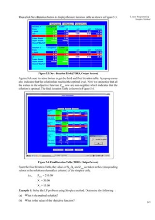 Then click Next Iteration button to display the next iteration table as shown in Figure 5.3.

Linear Programming :
Simplex Method

Figure 5.3: Next Iteration Table (TORA, Output Screen)

Again click next iteration button to get the third and final iteration table. A pop-up menu
also indicates that the solution has reached the optimal level. Now we can notice that all
the values in the objective function Zmax row are non-negative which indicates that the
solution is optimal. The final Iteration Table is shown in Figure 5.4.

Figure 5.4: Final Iteration Table (TORA, Output Screen)

From the final Iteration Table, the values of X1, X2 and Zmax are taken to the corresponding
values in the solution column (last column) of the simplex table.
i.e.,

Zmax = 210.00
X1 = 30.00
X2 = 15.00

Example 1: Solve the LP problem using Simplex method. Determine the following :
(a)

What is the optimal solution?

(b)

What is the value of the objective function?

149

 