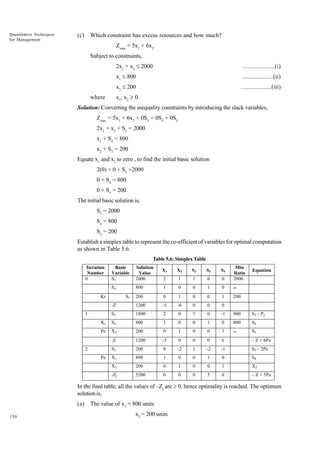 Quantitative Techniques
for Management

(c)

Which constraint has excess resources and how much?
Zmax = 5x1 + 6x2
Subject to constraints,
2x1 + x2 £ 2000

....................(i)

x1 £ 800

....................(ii)

x2 £ 200

....................(iii)

x1, x2 ³ 0

where

Solution: Converting the inequality constraints by introducing the slack variables,
Zmax = 5x1 + 6x2 + 0S3 + 0S4 + 0S5
2x1 + x2 + S3 = 2000
x1 + S4 = 800
x2 + S5 = 200
Equate x1 and x2 to zero , to find the initial basic solution
2(0) + 0 + S3 =2000
0 + S4 = 800
0 + S5 = 200
The initial basic solution is,
S3 = 2000
S4 = 800
S5 = 200
Establish a simplex table to represent the co-efficient of variables for optimal computation
as shown in Table 5.6.
Table 5.6: Simplex Table
Iteration
Number
0

Basic
Variable
S3

Solution
Value
2000

X1

X2

S3

S4

S5

2

1

1

0

0

Min
Ratio
2000

S4

800

1

0

0

1

0

∝

200

0

1

0

0

1

200

-Z

1200

-5

-6

0

0

0

S3

1800

2

0

1

0

-1

900

S3 – P e

Kr

S4

800

1

0

0

1

0

800

S4

Pe

X2

200

0

1

0

0

1

∝

S5

-Z

1200

-5

0

0

0

6

– Z + 6Pe

S3

200

0

-2

1

-2

-1

S3 – 2Pe

X1

800

1

0

0

1

0

S4

X2

200

0

1

0

0

1

X2

-Zj

5200

0

0

0

5

6

– Z + 5Pe

Kr

1

2
Pe

S3

Equation

In the final table, all the values of –Zj are ³ 0, hence optimality is reached. The optimum
solution is,
(a)
150

The value of x1 = 800 units
x2 = 200 units

 