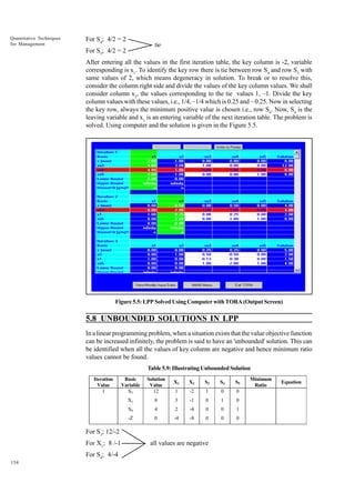 Quantitative Techniques
for Management

For S4; 4/2 = 2

tie

For S5; 4/2 = 2

After entering all the values in the first iteration table, the key column is -2, variable
corresponding is x1. To identify the key row there is tie between row S4 and row S5 with
same values of 2, which means degeneracy in solution. To break or to resolve this,
consider the column right side and divide the values of the key column values. We shall
consider column x2, the values corresponding to the tie values 1, –1. Divide the key
column values with these values, i.e., 1/4, –1/4 which is 0.25 and – 0.25. Now in selecting
the key row, always the minimum positive value is chosen i.e., row S4. Now, S4 is the
leaving variable and x1 is an entering variable of the next iteration table. The problem is
solved. Using computer and the solution is given in the Figure 5.5.

Figure 5.5: LPP Solved Using Computer with TORA (Output Screen)

5.8 UNBOUNDED SOLUTIONS IN LPP
In a linear programming problem, when a situation exists that the value objective function
can be increased infinitely, the problem is said to have an 'unbounded' solution. This can
be identified when all the values of key column are negative and hence minimum ratio
values cannot be found.
Table 5.9: Illustrating Unbounded Solution
Iteration
Value
1

Basic
Variable
S3

Solution
Value
12

X1
S4
-Z

X1

X2

S3

S4

S5

1

-2

1

0

0

8

3

-1

0

1

0

4

2

-4

0

0

1

0

-4

-8

0

0

0

For S3; 12/-2
For X1; 8 /-1
For S4; 4/-4
154

all values are negative

Minimum
Ratio

Equation

 