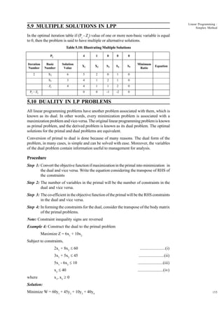Linear Programming :
Simplex Method

5.9 MULTIPLE SOLUTIONS IN LPP
In the optimal iteration table if (Pj - Zj) value of one or more non-basic variable is equal
to 0, then the problem is said to have multiple or alternative solutions.
Table 5.10: Illustrating Multiple Solutions
Pj

4

1

0

0

0

Iteration
Number

Basic
Number

Solution
Value

X1

X2

S3

S4

S5

2

X2

6

5

2

0

1

0

S2

3

4

1

2

1

0

Zj

4

4

1

1

2

0

0

0

-1

-2

0

Pj – Zj

Minimum
Ratio

Equation

5.10 DUALITY IN LP PROBLEMS
All linear programming problems have another problem associated with them, which is
known as its dual. In other words, every minimization problem is associated with a
maximization problem and vice-versa. The original linear programming problem is known
as primal problem, and the derived problem is known as its dual problem. The optimal
solutions for the primal and dual problems are equivalent.
Conversion of primal to dual is done because of many reasons. The dual form of the
problem, in many cases, is simple and can be solved with ease. Moreover, the variables
of the dual problem contain information useful to management for analysis.

Procedure
Step 1: Convert the objective function if maximization in the primal into minimization in
the dual and vice versa. Write the equation considering the transpose of RHS of
the constraints
Step 2: The number of variables in the primal will be the number of constraints in the
dual and vice versa.
Step 3: The co-efficient in the objective function of the primal will be the RHS constraints
in the dual and vice versa.
Step 4: In forming the constraints for the dual, consider the transpose of the body matrix
of the primal problems.
Note: Constraint inequality signs are reversed
Example 4: Construct the dual to the primal problem
Maximize Z = 6x1 + 10x2
Subject to constraints,
2x1 + 8x2 £ 60
3x1 + 5x2 £ 45

.......................(ii)

5x1 - 6x2 £ 10

.......................(iii)

x2 £ 40
where

.......................(i)

.......................(iv)

x1, x2 ³ 0

Solution:
Minimize W = 60y1 + 45y2 + 10y3 + 40y4

155

 