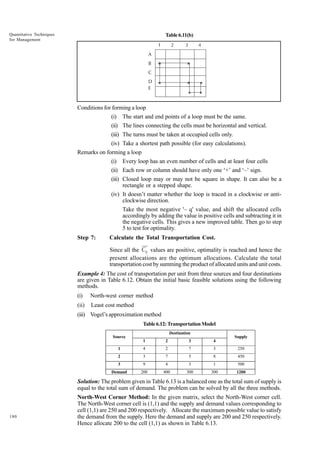 Quantitative Techniques
for Management

Table 6.11(b)
1

2

3

4

A
B

*

*

*

*

*

*

*

C
D
E

Conditions for forming a loop
(i)

The start and end points of a loop must be the same.

(ii) The lines connecting the cells must be horizontal and vertical.
(iii) The turns must be taken at occupied cells only.
(iv) Take a shortest path possible (for easy calculations).
Remarks on forming a loop
(i)

Every loop has an even number of cells and at least four cells

(ii) Each row or column should have only one ‘+’ and ‘–’ sign.
(iii) Closed loop may or may not be square in shape. It can also be a
rectangle or a stepped shape.
(iv) It doesn’t matter whether the loop is traced in a clockwise or anticlockwise direction.
Take the most negative '– q' value, and shift the allocated cells
accordingly by adding the value in positive cells and subtracting it in
the negative cells. This gives a new improved table. Then go to step
5 to test for optimality.
Step 7:

Calculate the Total Transportation Cost.
Since all the Cij values are positive, optimality is reached and hence the
present allocations are the optimum allocations. Calculate the total
transportation cost by summing the product of allocated units and unit costs.

Example 4: The cost of transportation per unit from three sources and four destinations
are given in Table 6.12. Obtain the initial basic feasible solutions using the following
methods.
(i)

North-west corner method

(ii)

Least cost method

(iii) Vogel’s approximation method
Table 6.12: Transportation Model
Destination

Source

Supply

1

2

3

4

1

4

2

7

3

2

3

7

5

8

450

3

9

4

3

1

500

Demand

200

400

300

300

1200

250

Solution: The problem given in Table 6.13 is a balanced one as the total sum of supply is
equal to the total sum of demand. The problem can be solved by all the three methods.

180

North-West Corner Method: In the given matrix, select the North-West corner cell.
The North-West corner cell is (1,1) and the supply and demand values corresponding to
cell (1,1) are 250 and 200 respectively. Allocate the maximum possible value to satisfy
the demand from the supply. Here the demand and supply are 200 and 250 respectively.
Hence allocate 200 to the cell (1,1) as shown in Table 6.13.

 