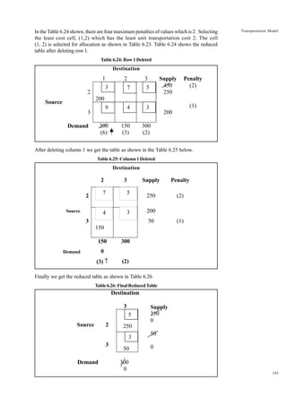 In the Table 6.24 shown, there are four maximum penalties of values which is 2. Selecting
the least cost cell, (1,2) which has the least unit transportation cost 2. The cell
(1, 2) is selected for allocation as shown in Table 6.23. Table 6.24 shows the reduced
table after deleting row l.

Transportation Model

Table 6.24: Row 1 Deleted

Destination

1
3

2

3

Supply
450
250

7

5

9

4

3

200
(6)

2

150
(3)

Penalty
(2)

300
(2)

200

Source
3
Demand

(1)
200

After deleting column 1 we get the table as shown in the Table 6.25 below.
Table 6.25: Column 1 Deleted

Destination

2

3

Supply

7

Source

5

4

2

3

Penalty

250

(2)

200
50

3

(1)

150
150

300

0

Demand

(3) ↑

(2)

Finally we get the reduced table as shown in Table 6.26
Table 6.26: Final Reduced Table

Destination
3
5
Source

2

250
3

3
Demand

Supply
250
0

50
300
0

50
0

185

 