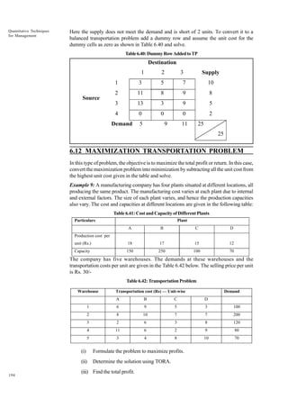 Quantitative Techniques
for Management

Here the supply does not meet the demand and is short of 2 units. To convert it to a
balanced transportation problem add a dummy row and assume the unit cost for the
dummy cells as zero as shown in Table 6.40 and solve.
Table 6.40: Dummy Row Added to TP

Destination
1

2

3

Supply

1

5

7

10

2

11

8

9

8

3

13

3

9

5

4

Source

3

0

0

0

2

Demand

5

9

11

25
25

6.12 MAXIMIZATION TRANSPORTATION PROBLEM
In this type of problem, the objective is to maximize the total profit or return. In this case,
convert the maximization problem into minimization by subtracting all the unit cost from
the highest unit cost given in the table and solve.
Example 9: A manufacturing company has four plants situated at different locations, all
producing the same product. The manufacturing cost varies at each plant due to internal
and external factors. The size of each plant varies, and hence the production capacities
also vary. The cost and capacities at different locations are given in the following table:
Table 6.41: Cost and Capacity of Different Plants
Particulars

Plant
A

B

C

D

unit (Rs.)

18

17

15

12

Capacity

150

250

100

70

Production cost per

The company has five warehouses. The demands at these warehouses and the
transportation costs per unit are given in the Table 6.42 below. The selling price per unit
is Rs. 30/Table 6.42: Transportation Problem
Warehouse

Transportation cost (Rs) — Unit-wise

Demand

A

B

C

D

1

6

9

5

3

100

2

8

10

7

7

200

3

2

6

3

8

120

4

11

6

2

9

80

5

3

4

8

10

70

(i)
(ii)
194

Formulate the problem to maximize profits.
Determine the solution using TORA.

(iii) Find the total profit.

 