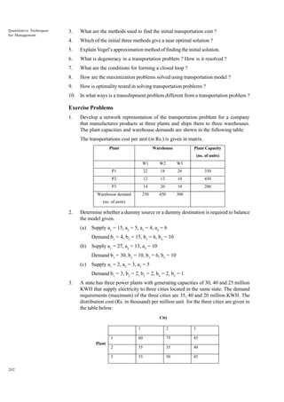 Quantitative Techniques
for Management

3.

What are the methods used to find the initial transportation cost ?

4.

Which of the initial three methods give a near optimal solution ?

5.

Explain Vogel’s approximation method of finding the initial solution.

6.

What is degeneracy in a transportation problem ? How is it resolved ?

7.

What are the conditions for forming a closed loop ?

8.

How are the maximization problems solved using transportation model ?

9.

How is optimality tested in solving transportation problems ?

10. In what ways is a transshipment problem different from a transportation problem ?

Exercise Problems
1.

Develop a network representation of the transportation problem for a company
that manufactures products at three plants and ships them to three warehouses.
The plant capacities and warehouse demands are shown in the following table:
The transportations cost per unit (in Rs.) is given in matrix.
Plant

Warehouse

Plant Capacity
(no. of units)

W1

W2

W3

P1

22

18

26

350

P2

12

12

10

450

P3

14

20

10

200

Warehouse demand

250

450

300

(no. of units)

2.

Determine whether a dummy source or a dummy destination is required to balance
the model given.
(a)

Supply a1 = 15, a2 = 5, a3 = 4, a4 = 6
Demand b1 = 4, b2 = 15, b3 = 6, b4 = 10

(b)

Supply a1 = 27, a2 = 13, a3 = 10
Demand b1 = 30, b2 = 10, b3 = 6, b4 = 10

(c)

Supply a1 = 2, a2 = 3, a3 = 5
Demand b1 = 3, b2 = 2, b3 = 2, b4 = 2, b5 = 1.

3.

A state has three power plants with generating capacities of 30, 40 and 25 million
KWH that supply electricity to three cities located in the same state. The demand
requirements (maximum) of the three cities are 35, 40 and 20 million KWH. The
distribution cost (Rs. in thousand) per million unit for the three cities are given in
the table below:
City
1
60

75

45

2

35

35

40

3
202

3

1
Plant

2

55

50

45

 