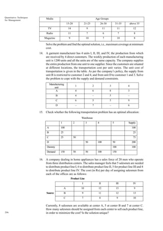 Quantitative Techniques
for Management

Media

Age Groups
15-20

21-25

26-30

31-35

above 35

TV

14

9

11

11

12

Radio

11

7

6

7

8

Magazine

9

10

7

10

8

Solve the problem and find the optimal solution, i.e., maximum coverage at minimum
cost.
14. A garment manufacturer has 4 units I, II, III, and IV, the production from which
are received by 4 direct customers. The weekly production of each manufacturing
unit is 1200 units and all the units are of the same capacity. The company supplies
the entire production from one unit to one supplier. Since the customers are situated
at different locations, the transportation cost per unit varies. The unit cost of
transportation is given in the table. As per the company’s policy, the supply from
unit B is restricted to customer 2 and 4, and from unit D to customer 1 and 3. Solve
the problem to cope with the supply and demand constraints.
Manufacturing
unit
A

1

2

3

4

4

6

8

3

B

4

–

5

–

C

6

5

5

9

D

–

7

–

6

15. Check whether the following transportation problem has an optimal allocation:
Warehouse
1

2

3

4

5

Supply

A

100

100

B

25

25

C

25

50

75

D

50

100

Demand

150

50

50

100

200

100

Dummy

50

100

150

16. A company dealing in home appliances has a sales force of 20 men who operate
from three distribution centers. The sales manager feels that 5 salesmen are needed
to distribute product line I, 6 to distribute product line II, 5 for product line III and 4
to distribute product line IV. The cost (in Rs) per day of assigning salesmen from
each of the offices are as follows:
Product Line
I

IV

10

12

13

9

B

9

11

12

13

C

206

III

A
Source

II

7

8

9

10

Currently, 8 salesmen are available at center A, 5 at center B and 7 at center C.
How many salesmen should be assigned from each center to sell each product line,
in order to minimize the cost? Is the solution unique?

 