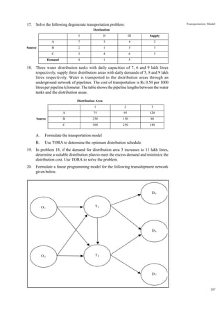 Transportation Model

17. Solve the following degenerate transportation problem:
Destination
I

III

Supply

A

7

3

4

2

B

2

1

3

3

C

3

4

6

5

Demand

Source

II

4

1

5

18. Three water distribution tanks with daily capacities of 7, 6 and 9 lakh litres
respectively, supply three distribution areas with daily demands of 5, 8 and 9 lakh
litres respectively. Water is transported to the distribution areas through an
underground network of pipelines. The cost of transportation is Rs 0.50 per 1000
litres per pipeline kilometer. The table shows the pipeline lengths between the water
tanks and the distribution areas.
Distribution Area
1

3

A

75

95

120

B

250

150

80

C

Source

2

300

250

140

A.

Formulate the transportation model

B.

Use TORA to determine the optimum distribution schedule

19. In problem 18, if the demand for distribution area 3 increases to 11 lakh litres,
determine a suitable distribution plan to meet the excess demand and minimize the
distribution cost. Use TORA to solve the problem.
20. Formulate a linear programming model for the following transshipment network
given below.

D5

O1

T3

D6

O2

T4

D7

207

 