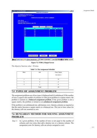 Assignment Model

Figure 7.3: TORA, Output Screen
The objective function value = 28 mins.
Table 7.3: The Assignment Schedule
Men

Job

Time Taken
(in mins.)

1

2

16

2

3

6

3

1

6

Total

28

7.5 TYPES OF ASSIGNMENT PROBLEM
The assignment problems are of two types (i) balanced and (ii) unbalanced. If the number
of rows is equal to the number of columns or if the given problem is a square matrix, the
problem is termed as a balanced assignment problem. If the given problem is not a
square matrix, the problem is termed as an unbalanced assignment problem.
If the problem is an unbalanced one, add dummy rows /dummy columns as required so
that the matrix becomes a square matrix or a balanced one. The cost or time values for
the dummy cells are assumed as zero.

7.6 HUNGARIAN METHOD FOR SOLVING ASSIGNMENT
PROBLEM
Step 1:

In a given problem, if the number of rows is not equal to the number of
columns and vice versa, then add a dummy row or a dummy column. The
assignment costs for dummy cells are always assigned as zero.
213

 