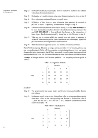 Quantitative Techniques
for Management

Step 2:

Reduce the matrix by selecting the smallest element in each row and subtract
with other elements in that row.

Step 3:

Reduce the new matrix column-wise using the same method as given in step 2.

Step 4:

Draw minimum number of lines to cover all zeros.

Step 5:

If Number of lines drawn = order of matrix, then optimally is reached, so
proceed to step 7. If optimally is not reached, then go to step 6.

Step 6:

Select the smallest element of the whole matrix, which is NOT COVERED
by lines. Subtract this smallest element with all other remaining elements that
are NOT COVERED by lines and add the element at the intersection of
lines. Leave the elements covered by single line as it is. Now go to step 4.

Step 7:

Take any row or column which has a single zero and assign by squaring it.
Strike off the remaining zeros, if any, in that row and column (X). Repeat the
process until all the assignments have been made.

Step 8:

Write down the assignment results and find the minimum cost/time.

Note: While assigning, if there is no single zero exists in the row or column, choose any
one zero and assign it. Strike off the remaining zeros in that column or row, and repeat
the same for other assignments also. If there is no single zero allocation, it means multiple
number of solutions exist. But the cost will remain the same for different sets of allocations.
Example 1: Assign the four tasks to four operators. The assigning costs are given in
Table 7.4.
Table 7.4: Assignment Problem
Operators
1

3

4

A

20

28

19

13

B

15

30

31

28

C

40

21

20

17

D

Tasks

2

21

28

26

12

Solution:
Step 1:

The given matrix is a square matrix and it is not necessary to add a dummy
row/column

Step 2:

Reduce the matrix by selecting the smallest value in each row and subtracting
from other values in that corresponding row. In row A, the smallest value is
13, row B is 15, row C is 17 and row D is 12. The row wise reduced matrix
is shown in Table 7.5.
Table 7.5: Row-wise Reduction
Operators
1

4

7

15

6

0

B

0

15

16

13

C

23

4

3

0

D
214

3

A
Tasks

2

9

16

14

0

 