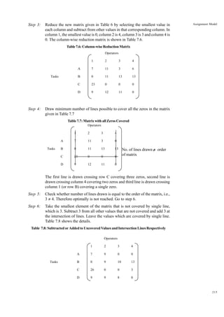 Step 3:

Reduce the new matrix given in Table 6 by selecting the smallest value in
each column and subtract from other values in that corresponding column. In
column 1, the smallest value is 0, column 2 is 4, column 3 is 3 and column 4 is
0. The column-wise reduction matrix is shown in Table 7.6.

Assignment Model

Table 7.6: Column-wise Reduction Matrix
Operators
1

4

7

11

3

6

B

0

11

13

13

C

23

0

0

0

D

Step 4:

3

A
Tasks

2

9

12

11

0

Draw minimum number of lines possible to cover all the zeros in the matrix
given in Table 7.7
Table 7.7: Matrix with all Zeros Covered
Operators
1

3

4

A

7

11

3

0

B

0

11

13

13

C

23

0

0

0

D

Tasks

2

9

12

11

0

No. of lines drawn = order
of matrix

The first line is drawn crossing row C covering three zeros, second line is
drawn crossing column 4 covering two zeros and third line is drawn crossing
column 1 (or row B) covering a single zero.
Step 5:

Check whether number of lines drawn is equal to the order of the matrix, i.e.,
3 π 4. Therefore optimally is not reached. Go to step 6.

Step 6:

Take the smallest element of the matrix that is not covered by single line,
which is 3. Subtract 3 from all other values that are not covered and add 3 at
the intersection of lines. Leave the values which are covered by single line.
Table 7.8 shows the details.

Table 7.8: Subtracted or Added to Uncovered Values and Intersection Lines Respectively
Operators
1

3

4

A
Tasks

2

7

9

0

0

B

0

9

10

13

C

26

0

0

3

D

9

9

8

0

215

 