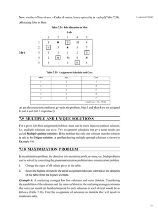 Now, number of lines drawn = Order of matrix, hence optimality is reached (Table 7.34).

Assignment Model

Allocating Jobs to Men.
Table 7.34: Job Allocation to Men

Job
1

3

4

5

1

3

0
×

0

M

4

2

0

3

0
×

5

7

3

1

3

1

2

0

4

2

0

M

4

0
×

5

Men

2

1

1

1

0

1

Table 7.35: Assignment Schedule and Cost
Men

Job

Cost

1

3

11

2

1

13

3

5

17

4

2

13

5

4

17
Total Cost = Rs. 71.00

As per the restriction conditions given in the problem, Man 1 and Man 4 are not assigned
to Job 4 and Job 3 respectively.

7.9 MULTIPLE AND UNIQUE SOLUTIONS
For a given Job-Men assignment problem, there can be more than one optimal solution,
i.e., multiple solutions can exist. Two assignment schedules that give same results are
called Multiple optimal solutions. If the problem has only one solution then the solution
is said to be Unique solution. A problem having multiple optimal solutions is shown in
Example 4.6.

7.10 MAXIMIZATION PROBLEM
In maximization problem, the objective is to maximize profit, revenue, etc. Such problems
can be solved by converting the given maximization problem into a minimization problem.
i.

Change the signs of all values given in the table.

ii.

Select the highest element in the entire assignment table and subtract all the elements
of the table from the highest element.

Example 6: A marketing manager has five salesmen and sales districts. Considering
the capabilities of the salesmen and the nature of districts, the marketing manager estimates
that sales per month (in hundred rupees) for each salesman in each district would be as
follows (Table 7.36). Find the assignment of salesmen to districts that will result in
maximum sales.
225

 