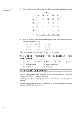 Quantitative Techniques
for Management

9.

Solve the following travelling salesman problem so as to minimize the cost of travel.

City
A

B

C

D

E

A

--

13

22

21

11

B

2

--

11

16

3

C

9

9

--

20

10

D

13

12

27

--

16

E

12

10

28

26

--

10. Solve the travelling salesman problem for the given matrix cell values which represent
the distances between cities.
c12 = 31,

c13 = 10,

c14 = 15,

c21 = 9,

c23 = 12,

c31 = 10,

c34 = 9,

c41 = 18,

c42 = 25.

There is no route between cities i and j if value for cij is not given.

7.20 MODEL
DISCUSSION

ANSWERS

1.

(a)

True

(b)

3.

(a)
(c)

True

TO

QUESTIONS

(c)

False

(d)

False

decision-making

(b)

square, unbalanced

assignment

(d)

FOR

(e) True

imaginary

7.21 SUGGESTED READINGS
Ross, G.T. and Soaland, R.H, “Modeling facility location problem as generalized
assignment problems”, Management Science.
U.L. Gupta, D.T. Lee, J.T. Leung, An optimal solution for the channel-assignment
problem.
Abara J., Applying Integer Linear Programming to the Fleet Assignment Problem,
Interfaces, Vol. 19, No. 41, pp. 20-28.

238

 